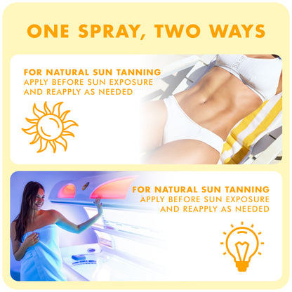 Zhuzh! Zhuzhette! Tan Accelerator Spray 100ml | Compact Travel Size Tanning Enhancer for Outdoor Sun & Sunbed Use