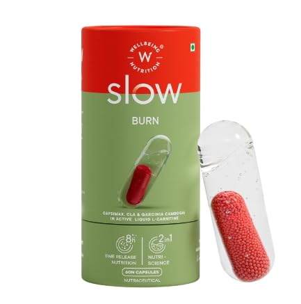 Wellbeing Nutrition SLOW Burn | Green Tea, Green Coffee, L-Carnitine & Plant Ingredient Blend | Mint Flavoured Granules-in-Liquid Capsules