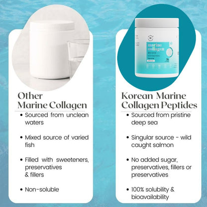Wellbeing Nutrition Beauty Japanese Marine Collagen - Mango Peach Flavor - 250g