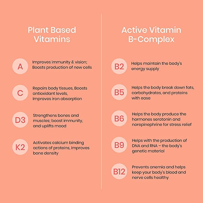 Wellbeing Nutrition Melts Plant-Based Multivitamin | Mango Flavour Dissolving Oral Strips | 30 Strips