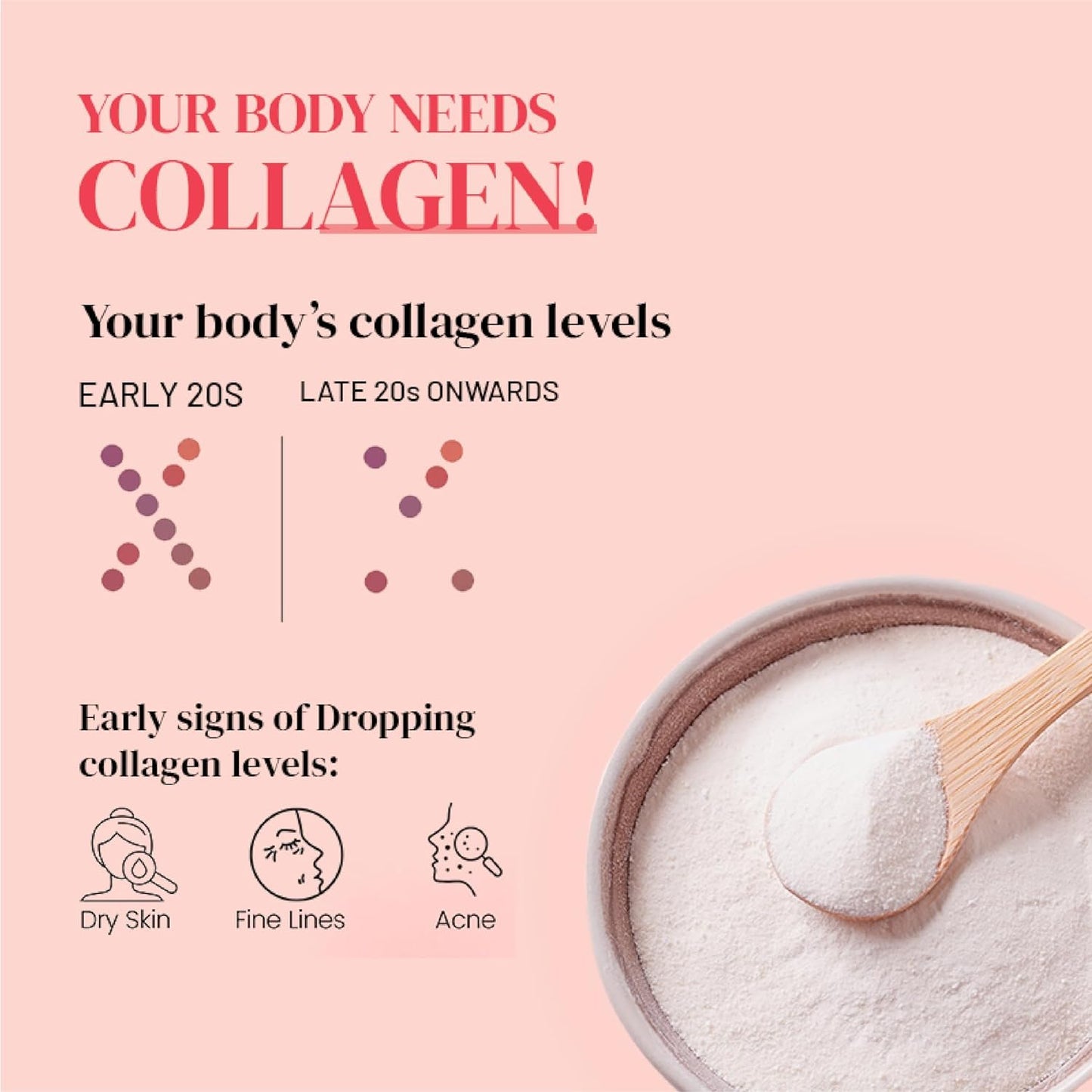 Wellbeing Nutrition Beauty Japanese Marine Collagen - Mango Peach Flavor - 250g