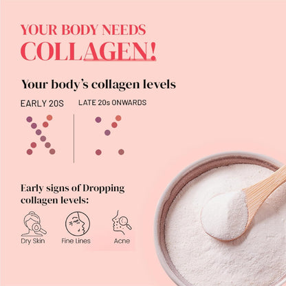 Wellbeing Nutrition Beauty Japanese Marine Collagen - Mango Peach Flavor - 250g