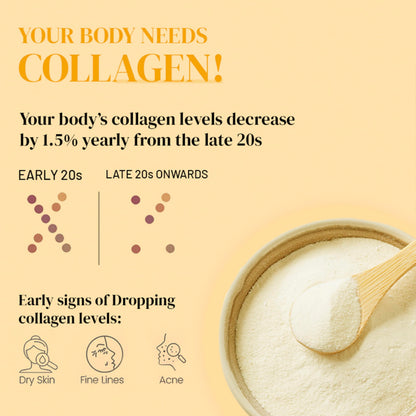 Wellbeing Nutrition Beauty Japanese Marine Collagen - Mango Peach Flavor - 250g