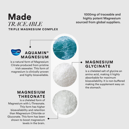 Wellbeing Nutrition SLOW Triple Magnesium Complex | Magnesium Glycinate, Aquamin Magnesium Citrate & Magnesium Threonate | 60 Capsules